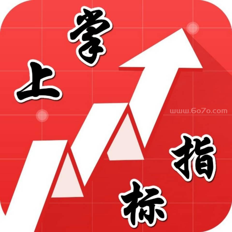 掌上指標-掌心公式 指標自助下載領導者！