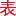 預(yù)付費(fèi)水表_預(yù)付費(fèi)電表_多用戶電表_智能水表電表廠家-旺悅科技有限公司