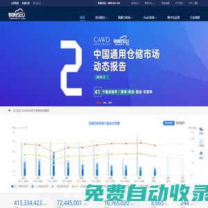 倉庫租賃,倉配一體,智慧園區,物流SaaS系統-物聯云倉平臺|物聯億達