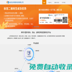 金訊云網絡科技有限公司