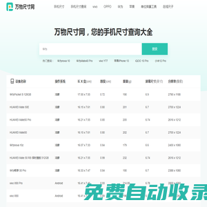 手機尺寸對照表，手機尺寸一覽表_萬物尺寸網(wǎng)