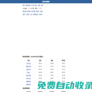 今日金價(jià)_黃金價(jià)格_黃金回收價(jià)格查詢(xún)_今價(jià)網(wǎng)