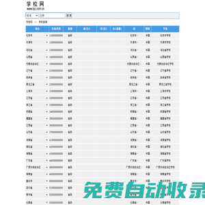 北京學校,上海學校,廣州學校,深圳學校,小學,中學,初中,高中,大學,高考,中考,考研,國考,考公_學校網