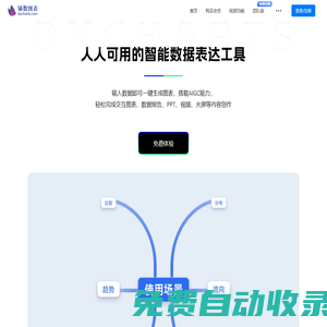 鏑數圖表-在線動態圖表工具-零代碼數據大屏可視化