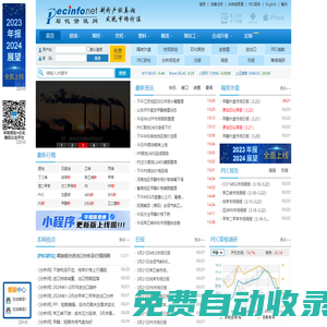 石化資訊網―能源、芳烴、酚酮、醇類、無機、塑料、聚氨酯