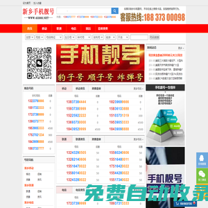 新鄉(xiāng)手機靚號