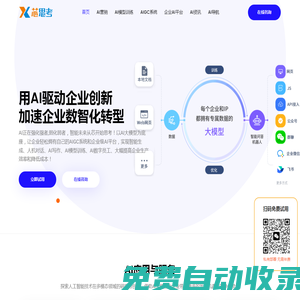 AI寫作助手,AI繪畫軟件,AI視頻工具,生成式AI-芯思考AI平臺(tái)
