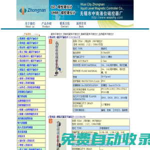 磁浮子液位計(jì)_頂裝式側(cè)裝式遠(yuǎn)傳磁性浮子液位計(jì)_無(wú)錫市中南液位磁控器廠