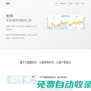 樓偵探 | 專業(yè)的樓市行情分析工具