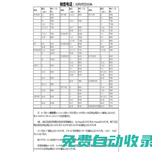 【鋼絲繩價格表】-南通中之鑫鋼繩