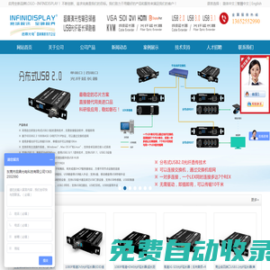 超高清光傳引領(lǐng)者/USB光纖延長領(lǐng)跑者