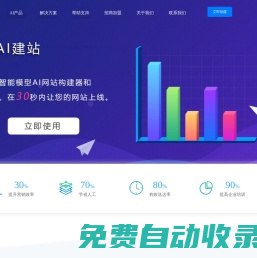 人工智能助力企業網站建設，全網營銷