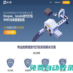 專業的跨境電商代打包系統，倉庫系統，支持shopee、lazada等平臺