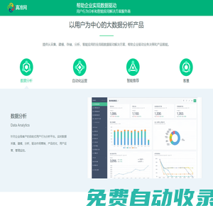 真準(zhǔn)網(wǎng)數(shù)據(jù) | 大數(shù)據(jù)用戶行為分析產(chǎn)品