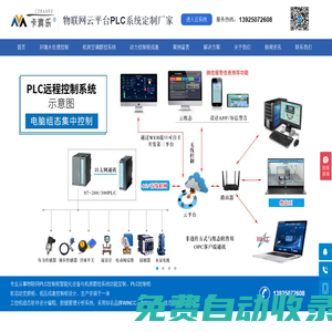 低壓成套控制柜_遠(yuǎn)程PLC控制系統(tǒng)_LCU變頻柜-廣州卡樂智能科技有限公司-