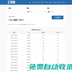實時匯率查詢_匯率換算專家 - 蹦蹦匯率網(wǎng) - 一毛網(wǎng)絡(luò)