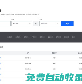 小生匯率網