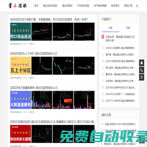 掌上指標-掌心公式 指標自助下載領導者！
