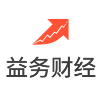 智慧投資，財富增值-益務財經