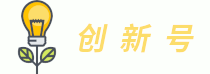 創新號 - 創新能力綜合知識